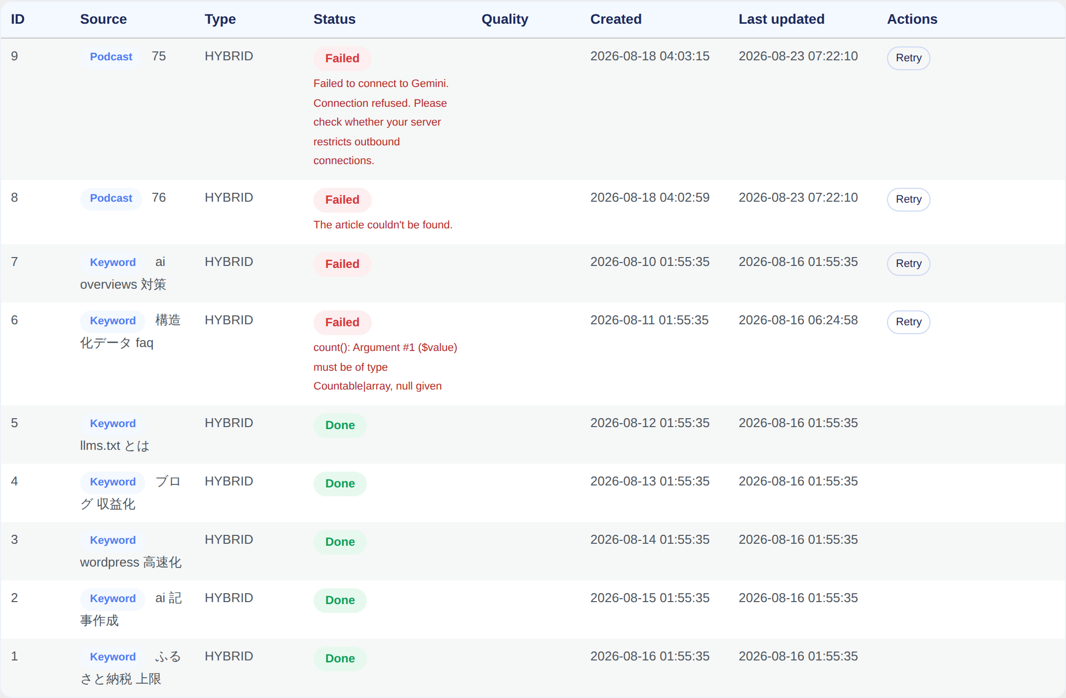 The "Jobs / History" screen. How far a job got, and why it stopped, both show up here