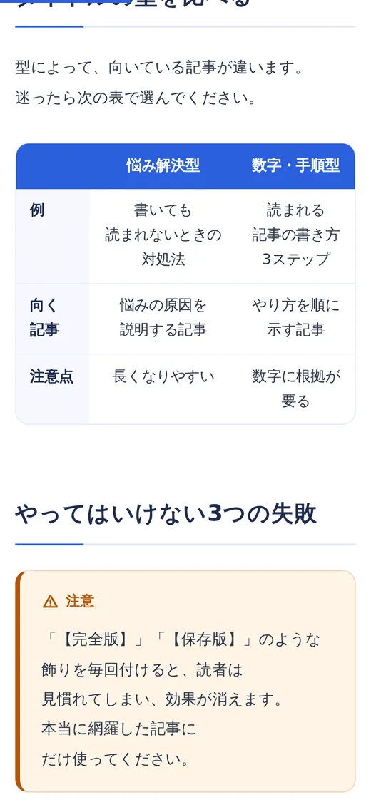 スマホで表示した比較表と、注意のボックス